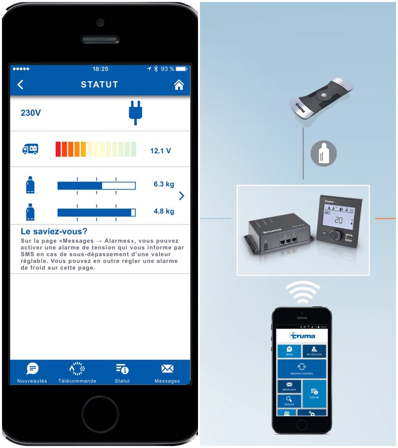 Indicateur niveau de gaz Truma LevelControl - Camping-car