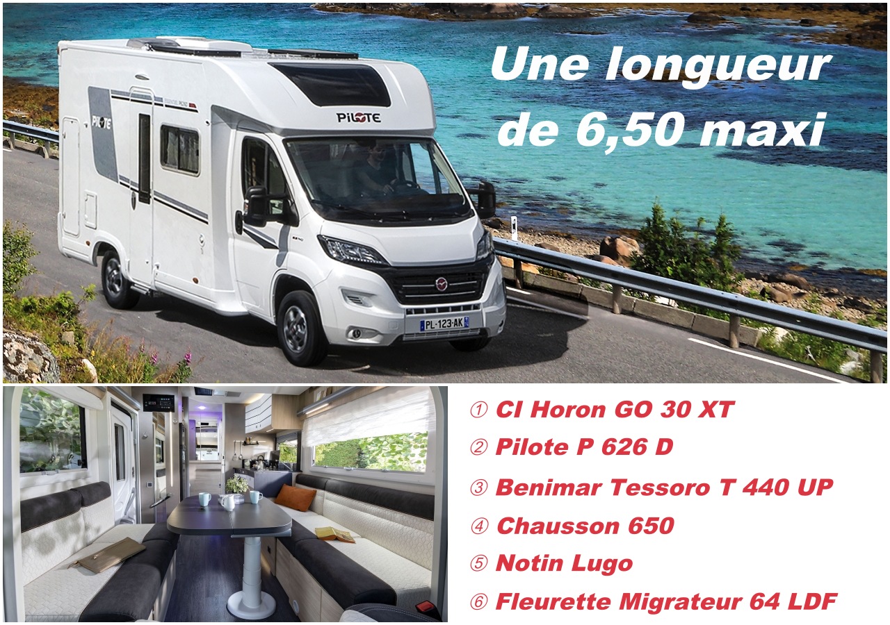 Optimiser votre rangement dans votre camping car avec Caravaning Univers !  - Caravaning Univers