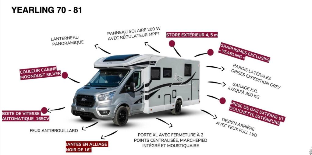Camping-cars profilés Yearling