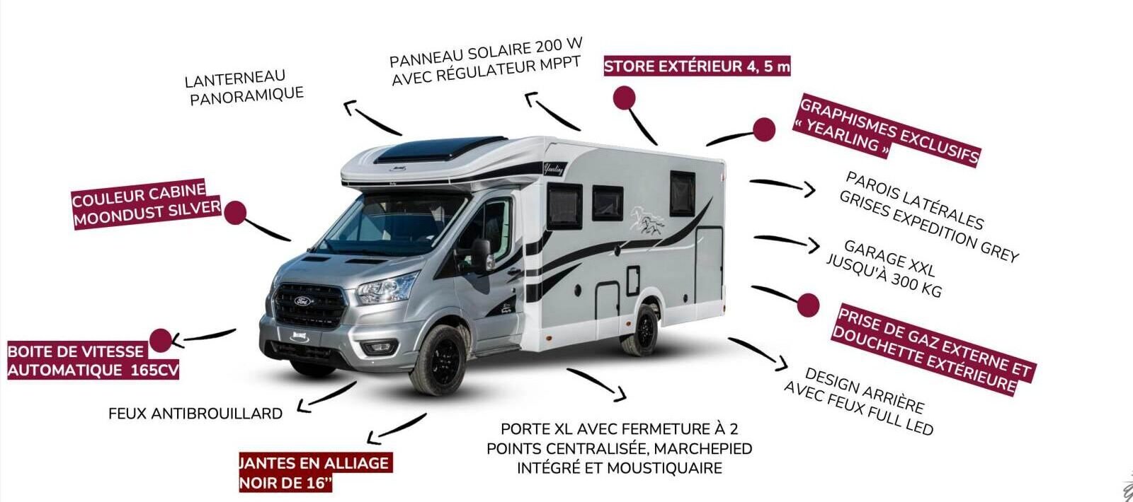 Camping-cars profilés Yearling